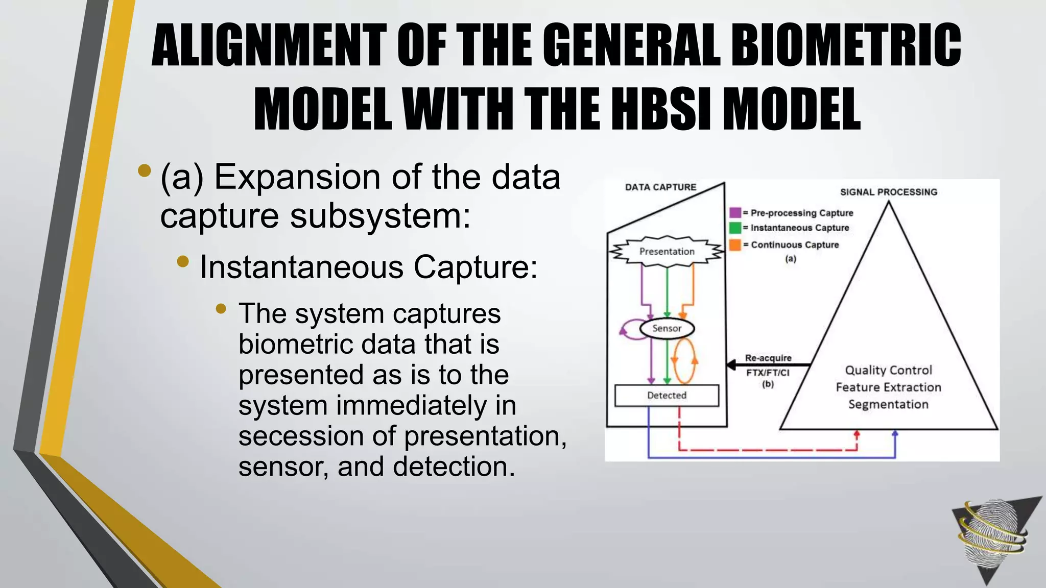 •(a) Expansion of the data
capture subsystem:
• Instantaneous Capture:
• The system captures
biometric data that is
presented as is to the
system immediately in
secession of presentation,
sensor, and detection.
ALIGNMENT OF THE GENERAL BIOMETRIC
MODEL WITH THE HBSI MODEL
 