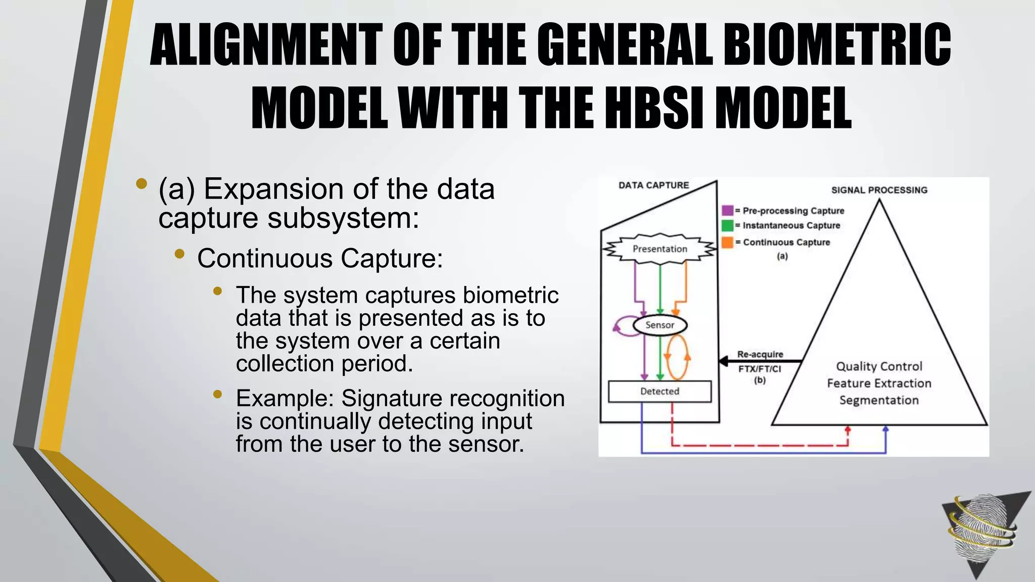 • (a) Expansion of the data
capture subsystem:
• Continuous Capture:
• The system captures biometric
data that is presented as is to
the system over a certain
collection period.
• Example: Signature recognition
is continually detecting input
from the user to the sensor.
ALIGNMENT OF THE GENERAL BIOMETRIC
MODEL WITH THE HBSI MODEL
 