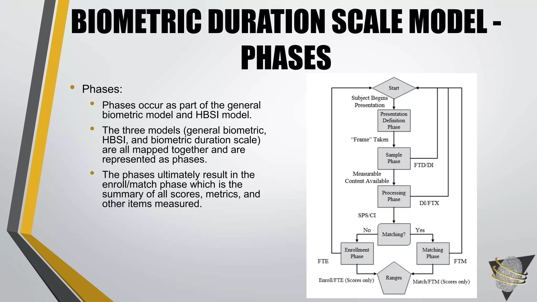 • Phases:
• Phases occur as part of the general
biometric model and HBSI model.
• The three models (general biometric,
HBSI, and biometric duration scale)
are all mapped together and are
represented as phases.
• The phases ultimately result in the
enroll/match phase which is the
summary of all scores, metrics, and
other items measured.
BIOMETRIC DURATION SCALE MODEL -
PHASES
 