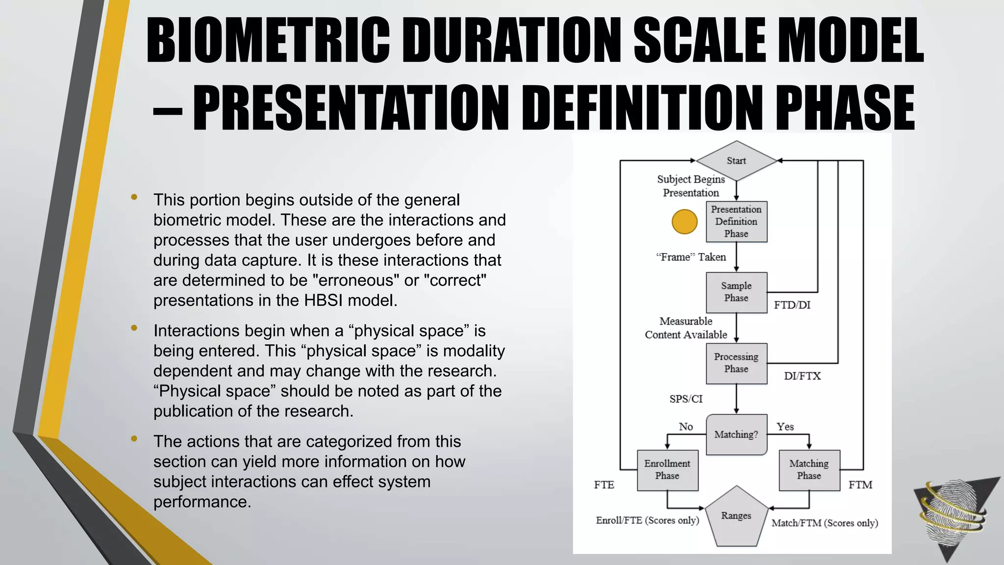 • This portion begins outside of the general
biometric model. These are the interactions and
processes that the user undergoes before and
during data capture. It is these interactions that
are determined to be "erroneous" or "correct"
presentations in the HBSI model.
• Interactions begin when a “physical space” is
being entered. This “physical space” is modality
dependent and may change with the research.
“Physical space” should be noted as part of the
publication of the research.
• The actions that are categorized from this
section can yield more information on how
subject interactions can effect system
performance.
BIOMETRIC DURATION SCALE MODEL
– PRESENTATION DEFINITION PHASE
 