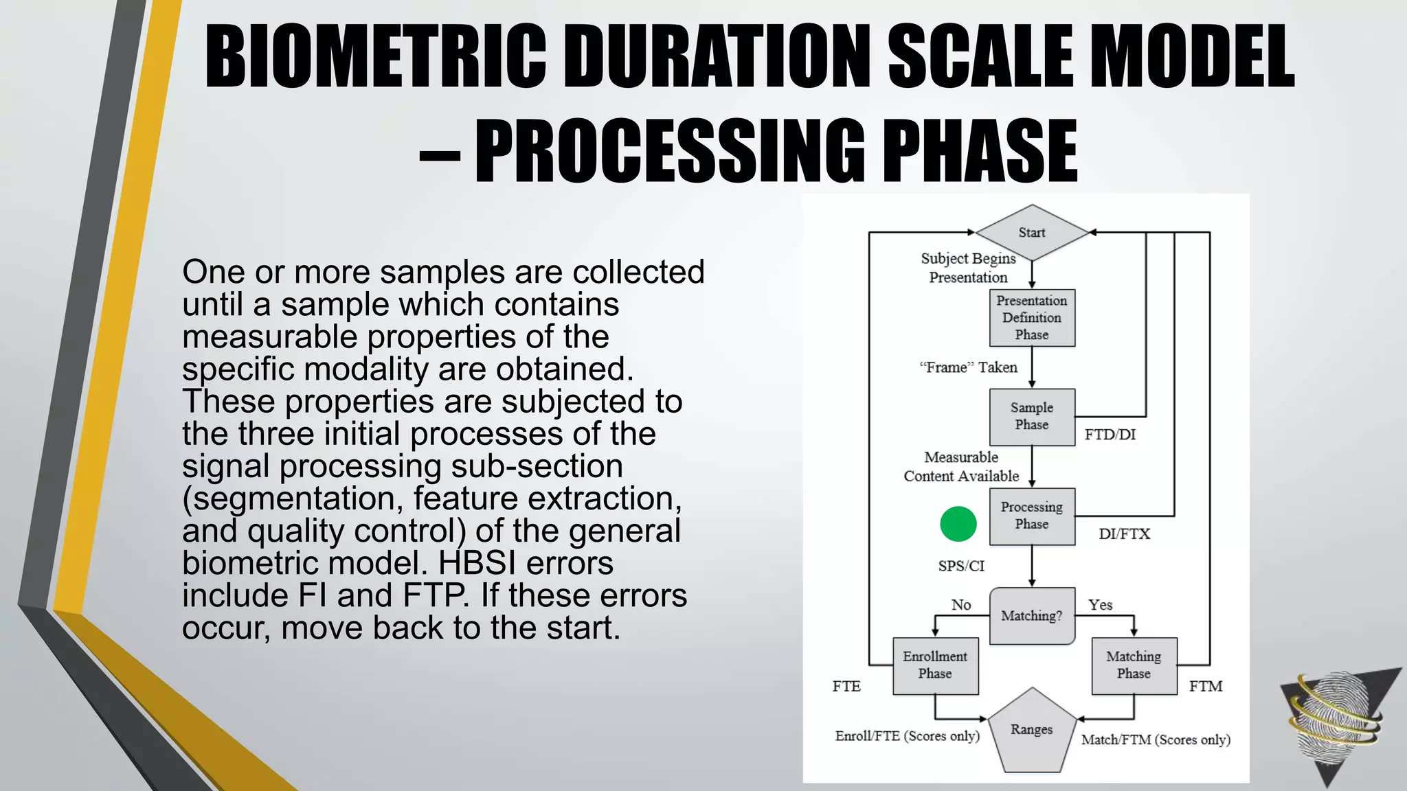 One or more samples are collected
until a sample which contains
measurable properties of the
specific modality are obtained.
These properties are subjected to
the three initial processes of the
signal processing sub-section
(segmentation, feature extraction,
and quality control) of the general
biometric model. HBSI errors
include FI and FTP. If these errors
occur, move back to the start.
BIOMETRIC DURATION SCALE MODEL
– PROCESSING PHASE
 