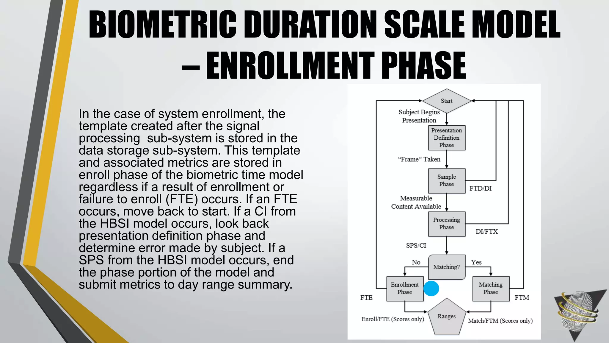 In the case of system enrollment, the
template created after the signal
processing sub-system is stored in the
data storage sub-system. This template
and associated metrics are stored in
enroll phase of the biometric time model
regardless if a result of enrollment or
failure to enroll (FTE) occurs. If an FTE
occurs, move back to start. If a CI from
the HBSI model occurs, look back
presentation definition phase and
determine error made by subject. If a
SPS from the HBSI model occurs, end
the phase portion of the model and
submit metrics to day range summary.
BIOMETRIC DURATION SCALE MODEL
– ENROLLMENT PHASE
 
