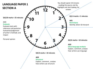 Ao4 Reference Timings English Language AQA GCSE | PDF