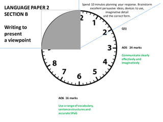 Spend	
  10	
  minutes	
  planning	
  your	
  response.	
  Brainstorm	
  
excellent	
  persuasive	
  ideas,	
  devices	
  to	
  use,	
  
imaginative	
  detail	
  
and	
  the	
  correct	
  form.
Q5)	
  
AO5	
  	
  	
  24	
  marks
Communicate	
  clearly	
  
effectively	
  and	
  
imaginatively	
  
AO6	
  	
  16	
  marks
Use	
  a	
  range	
  of	
  vocabulary,	
  
sentence	
  structures	
  and	
  
accurate	
  SPaG
LANGUAGE	
  PAPER	
  2	
  
SECTION	
  B
Writing	
  to	
  
present
a	
  viewpoint
 