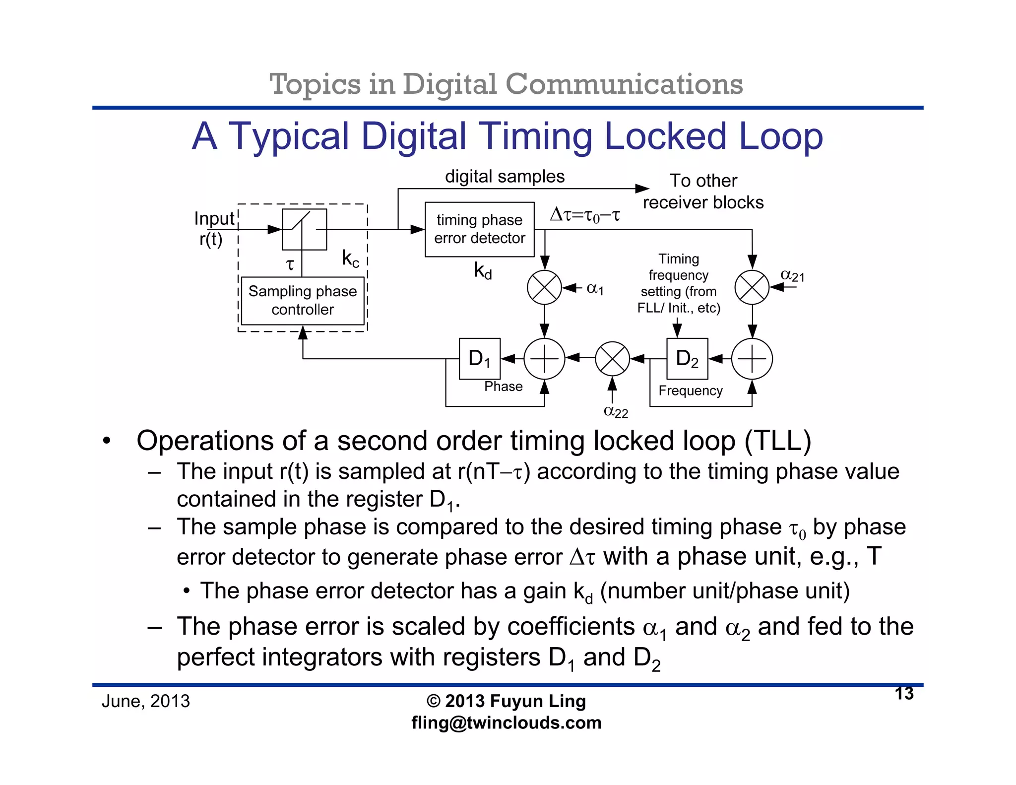 Topics in Digital Communications
June, 2013 © 2013 Fuyun Ling
fling@twinclouds.com
A Typical Digital Timing Locked Loop
• Operations of a second order timing locked loop (TLL)
– The input r(t) is sampled at r(nT−τ) according to the timing phase value
contained in the register D1.
– The sample phase is compared to the desired timing phase τ0 by phase
error detector to generate phase error Δτ with a phase unit, e.g., T
• The phase error detector has a gain kd (number unit/phase unit)
– The phase error is scaled by coefficients α1 and α2 and fed to the
perfect integrators with registers D1 and D2
13
 