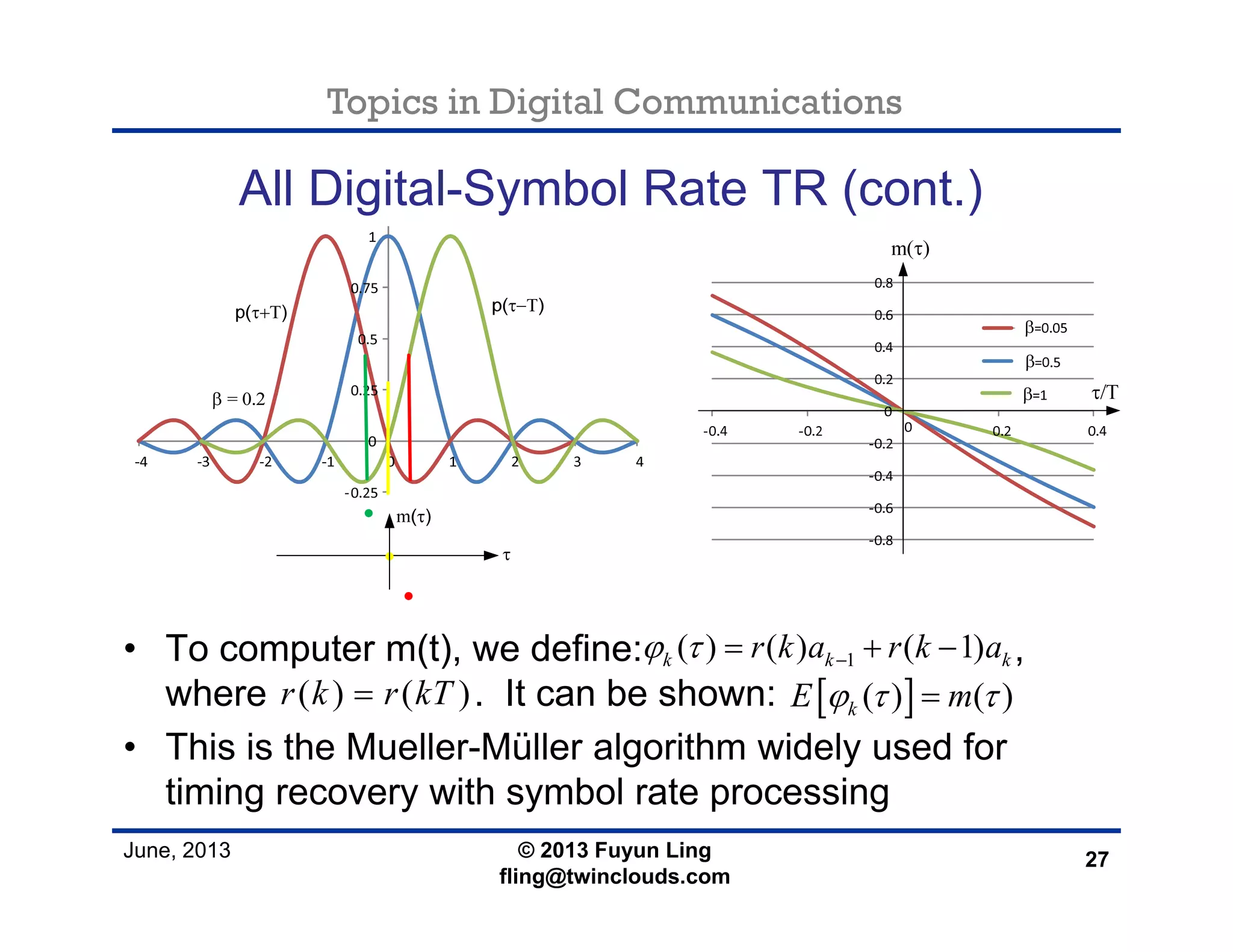 Topics in Digital Communications
June, 2013 © 2013 Fuyun Ling
fling@twinclouds.com
All Digital-Symbol Rate TR (cont.)
• To computer m(t), we define: ,
where . It can be shown:
• This is the Mueller-Müller algorithm widely used for
timing recovery with symbol rate processing
27
1( ) ( ) ( 1)k k kr k a r k aϕ τ −= + −
[ ]( ) ( )kE mϕ τ τ=( ) ( )r k r kT=
 