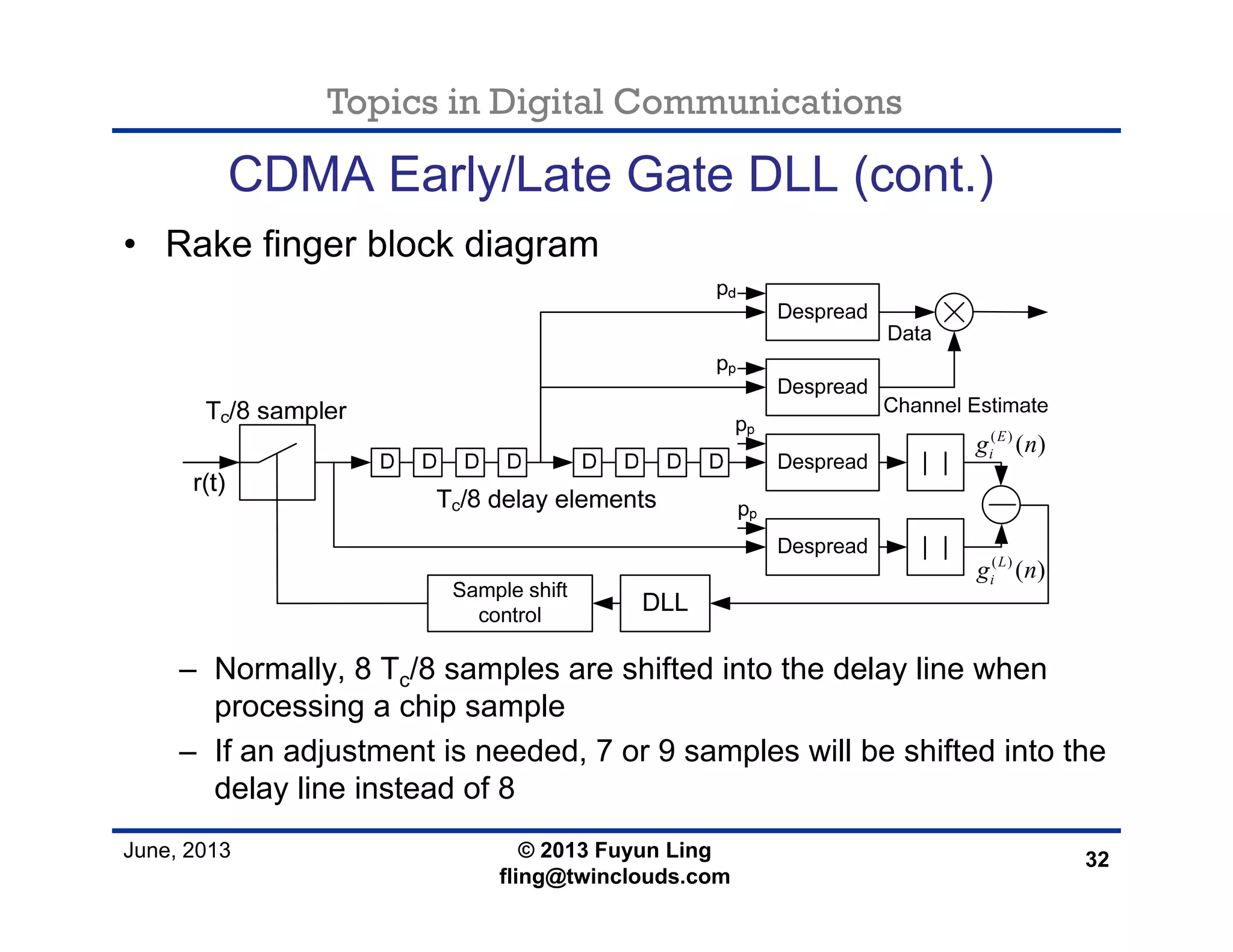 Topics in Digital Communications
June, 2013 © 2013 Fuyun Ling
fling@twinclouds.com
CDMA Early/Late Gate DLL (cont.)
• Rake finger block diagram
– Normally, 8 Tc/8 samples are shifted into the delay line when
processing a chip sample
– If an adjustment is needed, 7 or 9 samples will be shifted into the
delay line instead of 8
32
( )
( )L
ig n
( )
( )E
ig n
 
