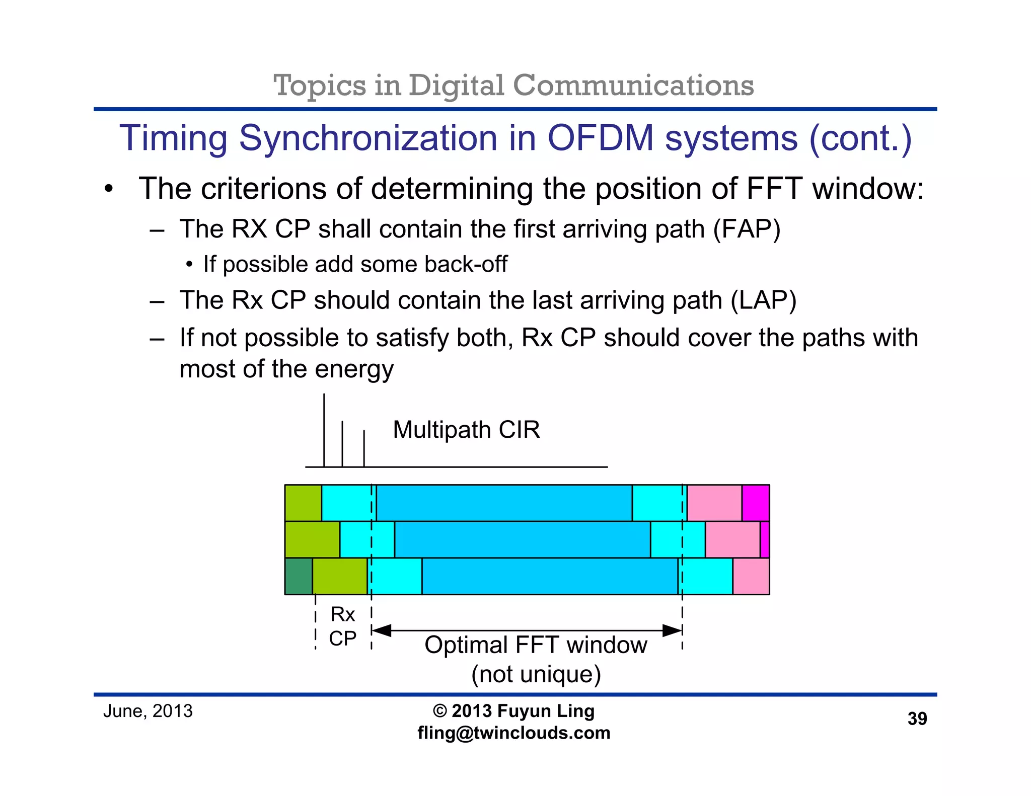 Topics in Digital Communications
June, 2013 © 2013 Fuyun Ling
fling@twinclouds.com
Timing Synchronization in OFDM systems (cont.)
• The criterions of determining the position of FFT window:
– The RX CP shall contain the first arriving path (FAP)
• If possible add some back-off
– The Rx CP should contain the last arriving path (LAP)
– If not possible to satisfy both, Rx CP should cover the paths with
most of the energy
39
Rx
CP
 