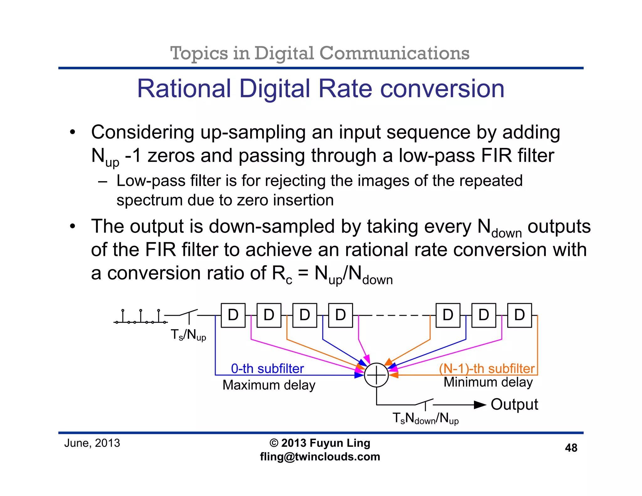 Topics in Digital Communications
June, 2013 © 2013 Fuyun Ling
fling@twinclouds.com
Rational Digital Rate conversion
• Considering up-sampling an input sequence by adding
Nup -1 zeros and passing through a low-pass FIR filter
– Low-pass filter is for rejecting the images of the repeated
spectrum due to zero insertion
• The output is down-sampled by taking every Ndown outputs
of the FIR filter to achieve an rational rate conversion with
a conversion ratio of Rc = Nup/Ndown
48
 