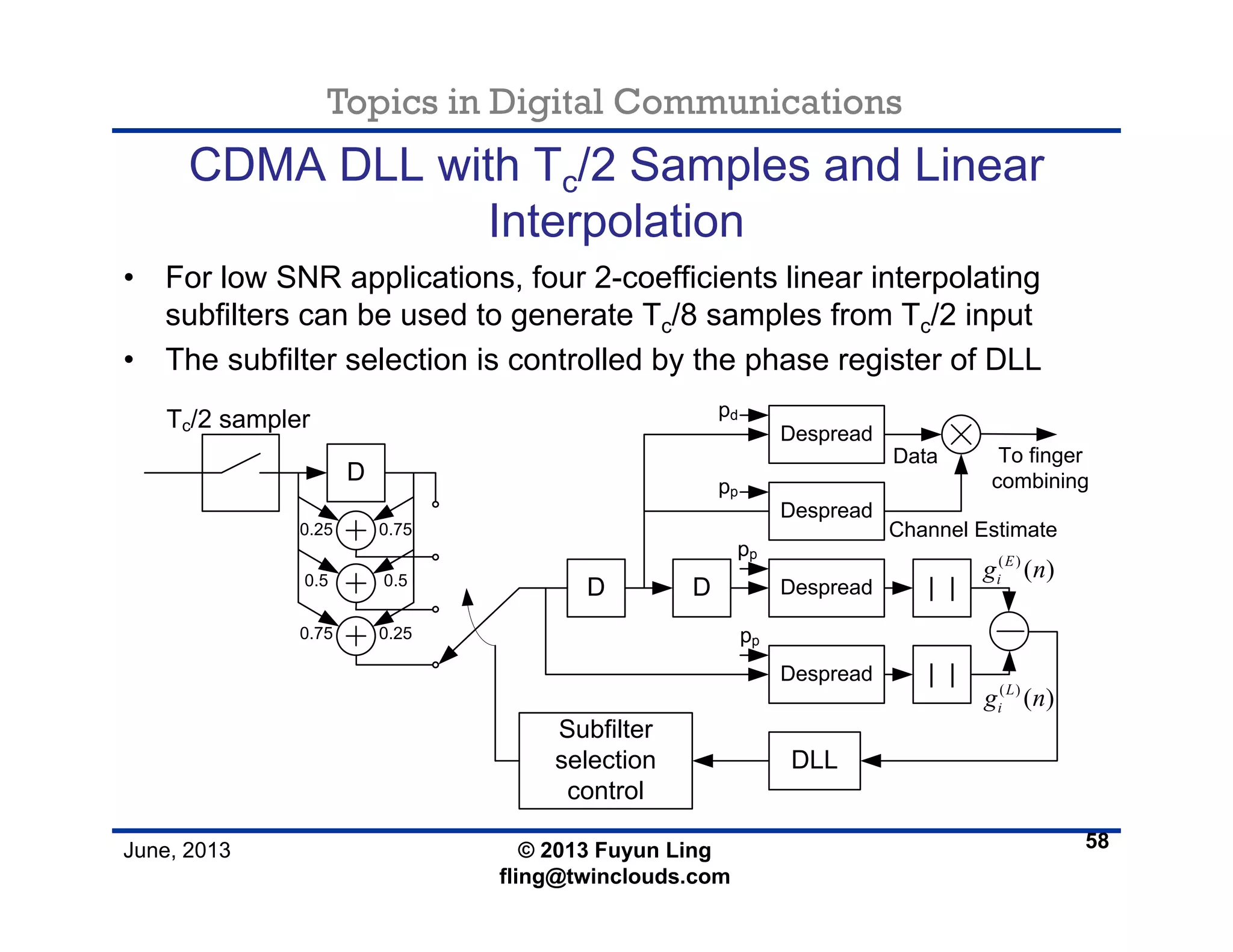 Topics in Digital Communications
June, 2013 © 2013 Fuyun Ling
fling@twinclouds.com
CDMA DLL with Tc/2 Samples and Linear
Interpolation
• For low SNR applications, four 2-coefficients linear interpolating
subfilters can be used to generate Tc/8 samples from Tc/2 input
• The subfilter selection is controlled by the phase register of DLL
58
D D Despread
Despread
| |
| | ( )
( )L
ig n
DLL
pp
pp
( )
( )E
ig n
Despread
pp
Despread
pd
Channel Estimate
Data To finger
combining
Tc/2 sampler
D
0.750.25
0.50.5
0.250.75
Subfilter
selection
control
 