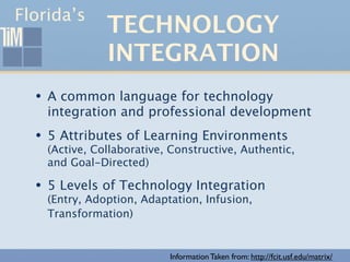 Florida’s
             TECHNOLOGY
             INTEGRATION
                   MATRIX
  •   A common language for technology
      integration and professional development
  • 5 Attributes of Learning Environments
      (Active, Collaborative, Constructive, Authentic,
      and Goal-Directed)

  • 5 Levels of Technology Integration
      (Entry, Adoption, Adaptation, Infusion,
      Transformation)


                             Information Taken from: http://fcit.usf.edu/matrix/
 