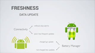 FRESHNESS
    DATA UPDATE


               without: stop alarms

Connectivity
               poor: less frequent updates



                      charged: go update

                                             Battery Manager
                 not charged: less updates
 