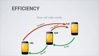 EFFICIENCY
         How cell radio works
 