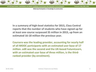 20-05-2016 4António Teixeira & José Mota
Widening Participation in Knowledge Co-construction
1ST INTERNATIONAL CONFERENCE ON SMART LEARNING ECOSYSTEMS AND REGIONAL DEVELOPMENTS Timisoara, May 20th, 2016
In a summary of high-level statistics for 2015, Class Central
reports that the number of students who have signed up for
at least one course surpassed 35 million in 2015, up from an
estimated 16-18 million the previous year.
Coursera was the leading provider, accounting for nearly half
of all MOOC participants with an estimated user base of 17
million. edX was the second and the UK-based FutureLearn,
with an estimated user base of three million, is the third-
ranked provider (by enrolment).
 