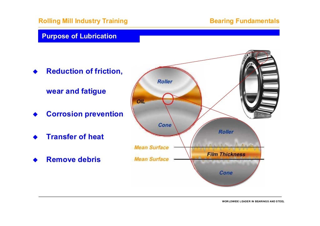 Timken bearing fundamentals