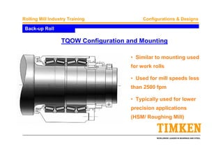 WORLDWIDE LEADER IN BEARINGS AND STEEL
Rolling Mill Industry Training Configurations & Designs
Back-up Roll
• Similar to mounting used
for work rolls
• Used for mill speeds less
than 2500 fpm
• Typically used for lower
precision applications
(HSM/ Roughing Mill)
TQOW Configuration and Mounting
 