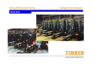 WORLDWIDE LEADER IN BEARINGS AND STEEL
Rolling Mill Industry Training Configurations & Designs
Work Roll
 