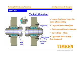 WORLDWIDE LEADER IN BEARINGS AND STEEL
Rolling Mill Industry Training Configurations & Designs
Work Roll
Typical Mounting
• Loose fit cones/ cups for
ease of assembly
• Cups must be clamped
• Cones must be unclamped
• Drive Side - Float
• Operator Side - Fixed
(via keepers)
Thrust Ring
Split-hinged
Ring
Threaded
Rings
Fillet
Ring
 