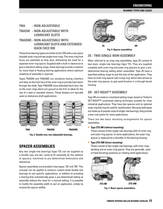 bearing types AND CAGES
ENGINEERING
TIMKEN TAPERED ROLLER BEARING CATALOG 13
Fig. 6. Spacer assemblies.
2S - Two single-row assembly
Often referred to as snap-ring assemblies, type 2S consist of
two basic single-row bearings (type TS). They are supplied
complete with inner-ring and outer-ring spacers to give a pre-
determined bearing setting when assembled. Type 2S have a
specified setting range to suit the duty of the application. They
have an inner-ring spacer and a snap-ring, which also serves as
the outer-ring spacer, to give axial location in a through-bored
housing.
SR - Set-RightTM
assembly
Type SR are made to a standard setting range, based on Timken’s
Set-Right™ automated setting technique suitable for most
industrial applications. They have two spacers and an optional
snap-ring that may be used for axial location. Because both types
are made up of popular sizes of single-row bearings, they provide
a low-cost option for many applications.
There are two basic mounting arrangements for spacer
assemblies.
•• Type 2TS-IM (indirect mounting)
	 These consist of two single-row bearings with an inner-ring
	 and outer-ring spacer. In some applications, the outer-ring 	
	 spacer is replaced by a shoulder in the bearing housing.
•• Type 2TS-DM (direct mounting)
	 These consist of two single-row bearings, with inner rings 	
	 abutting and an outer-ring spacer. They are generally 	used 	
	 at fixed (locating) positions on rotating shaft applications.
	 TNA	 TNASW 	 TNASWE
TNA 	 - Non-adjustable
TNASW 	 - Non-adjustable with 		
		lubricant slots
TNASWE - Non-adjustable with 		
		lubricant slots and extended 	
		back face rib
These three bearing types are similar to the TDO with a one-piece
(double) outer ring and two single inner rings. The inner-ring front
faces are extended so they abut, eliminating the need for a
separate inner-ring spacer. Supplied with a built-in clearance to
give a standard setting range, these bearings provide a solution
for many fixed or floating bearing applications where optimum
simplicity of assembly is required.
Types TNASW and TNASWE are variations having chamfers
and slots on the front face of the inner ring to provide lubrication
through the shaft. Type TNASWE have extended back face ribs
on the inner rings which are ground on the O.D. to allow for the
use of a seal or stamped closure. These designs are typically
used on stationary shaft applications.
Spacer assemblies
Any two single-row bearings (type TS) can be supplied as
a double-row, pre-set, ready-to-fit assembly by the addition
of spacers, machined to pre-determined dimensions and
tolerances.
Spacer assemblies are provided in two types: "2S" and "SR". This
concept can be applied to produce custom-made double-row
bearings to suit specific applications. In addition to providing
a bearing that automatically gives a pre-determined setting at
assembly without the need for a manual setting, it is possible
to modify the assembly width to suit an application, simply by
varying the spacer widths.
SR2S
Fig. 5. Double-row, non-adjustable bearings.
2TS-IM 2TS-DM
Fig. 7. Basic spacer assemblies.
 