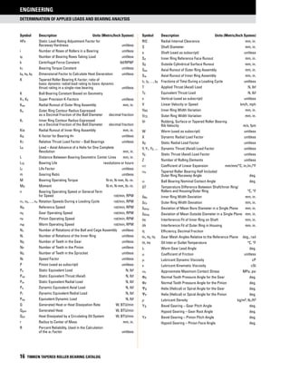 DETERMINATION OF APPLIED LOADS AND BEARING ANALYSIS
ENGINEERING
16 TIMKEN TAPERED ROLLER BEARING CATALOG
Symbol	 Description	Units (Metric/Inch System)
HFs	 Static Load Rating Adjustment Factor for
Raceway Hardness	 unitless
i	Number of Rows of Rollers in a Bearing	 unitless
iB 	Number of Bearing Rows Taking Load	 unitless
k	Centrifugal Force Constant	 lbf/RPM2
k1	 Bearing Torque Constant	 unitless
k4, k5, k6	Dimensional Factor to Calculate Heat Generation	 unitless
K	 Tapered Roller Bearing K-factor; ratio of
basic dynamic radial load rating to basic dynamic
thrust rating in a single-row bearing 	 unitless
K	 Ball Bearing Constant Based on Geometry	
K1, K2	 Super Precision K-Factors	 unitless
Kea	 Radial Runout of Outer Ring Assembly	 mm, in.
Ko	 Outer Ring Contour Radius Expressed
as a Decimal Fraction of the Ball Diameter	 decimal fraction
Ki	Inner Ring Contour Radius Expressed
as a Decimal Fraction of the Ball Diameter	 decimal fraction
Kia	 Radial Runout of Inner Ring Assembly	 mm, in.
Kn	 K-factor for Bearing #n	 unitless
KT	Relative Thrust Load Factor – Ball Bearings	 unitless
LH	Lead – Axial Advance of a Helix for One Complete
Revolution	 mm, in.
L	Distance Between Bearing Geometric Center Lines	 mm, in.
L10	 Bearing Life	 revolutions or hours
Lf	Life Factor	 unitless
m	 Gearing Ratio	 unitless
M	 Bearing Operating Torque 	N-m, N-mm, lb.-in.
Mo	Moment	N-m, N-mm, lb.-in.
n	 Bearing Operating Speed or General Term
for Speed 	 rot/min, RPM
n1, n2,…, nn	Rotation Speeds During a Loading Cycle	 rot/min, RPM
na	 Reference Speed	 rot/min, RPM
nG	 Gear Operating Speed	 rot/min, RPM
nP	 Pinion Operating Speed	 rot/min, RPM
nW	Worm Operating Speed	 rot/min, RPM
Nc	Number of Rotations of the Ball and Cage Assembly	 unitless
Ni	Number of Rotations of the Inner Ring	 unitless
NG	Number of Teeth in the Gear	 unitless
NP	Number of Teeth in the Pinion	 unitless
NS	Number of Teeth in the Sprocket	 unitless
Nf	 Speed Factor	 unitless
P	 Pinion (used as subscript)	 unitless
Po	 Static Equivalent Load	 N, lbf
Poa	 Static Equivalent Thrust (Axial)	 N, lbf
Por	 Static Equivalent Radial Load	 N, lbf
Pa	Dynamic Equivalent Axial Load	 N, lbf
Pr	Dynamic Equivalent Radial Load	 N, lbf
Peq	Equivalent Dynamic Load	 N, lbf
Q	 Generated Heat or Heat Dissipation Rate 	W, BTU/min
Qgen	 Generated Heat	W, BTU/min
Qoil	Heat Dissipated by a Circulating Oil System	W, BTU/min
r	Radius to Center of Mass	 mm, in.
R	 Percent Reliability, Used in the Calculation
of the a1 Factor	 unitless
Symbol	 Description	Units (Metric/Inch System)
RIC	 Radial Internal Clearance	 mm, in.
S	 Shaft Diameter	 mm, in.
s	 Shaft (used as subscript)	 unitless
Sd	 Inner Ring Reference Face Runout	 mm, in.
SD	 Outside Cylindrical Surface Runout	 mm, in.
Sea	 Axial Runout of Outer Ring Assembly	 mm, in.
Sia	 Axial Runout of Inner Ring Assembly	 mm, in.
t1, t2,…,tn	 Fractions of Time During a Loading Cycle	 unitless
T	 Applied Thrust (Axial) Load	 N, lbf
Te	 Equivalent Thrust Load	 N, lbf
v	Vertical (used as subscript)	 unitless
V	Linear Velocity or Speed 	 km/h, mph
VBS	 Inner Ring Width Variation	 mm, in.
VCS	 Outer Ring Width Variation	 mm, in.
Vr	Rubbing, Surface or Tapered Roller Bearing
Rib Velocity 	 m/s, fpm
W	Worm (used as subscript)	 unitless
X	Dynamic Radial Load Factor	 unitless
X0	 Static Radial Load Factor	 unitless
Y, Y1, Y2, ... 	Dynamic Thrust (Axial) Load Factor	 unitless
Y0	 Static Thrust (Axial) Load Factor	 unitless
Z	 Number of Rolling Elements	 unitless
aT	Coefficient of Linear Expansion	 mm/mm/°C, in./in./°F
ao	 Tapered Roller Bearing Half Included
Outer Ring Raceway Angle	 deg.
a	 Ball Bearing Nominal Contact Angle	 deg.
ΔT	Temperature Difference Between Shaft/Inner Ring/
Rollers and Housing/Outer Ring	 °C, °F
ΔBs	 Inner Ring Width Deviation	 mm, in.
ΔCs	 Outer Ring Width Deviation	 mm, in.
Δdmp	 Deviation of Mean Bore Diameter in a Single Plane	 mm, in.
ΔDmp	 Deviation of Mean Outside Diameter in a Single Plane	 mm, in.
ds	Interference Fit of Inner Ring on Shaft	 mm, in.
dh	Interference Fit of Outer Ring in Housing	 mm, in.
η	Efficiency, Decimal Fraction	
q1, q2, q3	 Gear Mesh Angles Relative to the Reference Plane 	 deg., rad
qi, qo	 Oil Inlet or Outlet Temperature	 °C, °F
l	Worm Gear Lead Angle	 deg.
m	Coefficient of Friction 	 unitless
m	Lubricant Dynamic Viscosity	 cP
v	Lubricant Kinematic Viscosity	 cSt
so	 Approximate Maximum Contact Stress	MPa, psi
φG	Normal Tooth Pressure Angle for the Gear	 deg.
φP	Normal Tooth Pressure Angle for the Pinion	 deg.
ψG	Helix (Helical) or Spiral Angle for the Gear	 deg.
ψP	Helix (Helical) or Spiral Angle for the Pinion	 deg.
r	Lubricant Density	 kg/m3, lb./ft3
ΥG	 Bevel Gearing – Gear Pitch Angle 	 deg.
	Hypoid Gearing – Gear Root Angle	 deg.
ΥP	 Bevel Gearing – Pinion Pitch Angle	 deg.
	Hypoid Gearing – Pinion Face Angle	 deg.
 