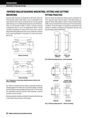 Mounting, fitting and setting
ENGINEERING
32 TIMKEN TAPERED ROLLER BEARING CATALOG
Mounting
Tapered roller bearings are designed to take both radial and
thrust loading. Under radial loads, a force is generated in the
axial direction that must be counteracted. As a result, tapered
roller bearings are normally adjusted against a second bearing.
They can be mounted in either a direct or indirect mounting
arrangement shown in fig. 9. For applications where a direct
mounting arrangement is used and the outer ring is used to
adjust the bearing setting, the outer ring is usually set in position
by an outer-ring follower or mounted in an outer-ring carrier.
See fig. 10.
For indirect mountings, bearing setting is typically achieved by
clampingagainstoneoftheinnerrings.Variousdesigns,including
locknuts,stakenutsandendplatesasshowninfig.11canbeused.
For applications requiring precision-class bearings, a special
precision nut can be used.
Backing shoulder diameters are listed for tapered roller bearings
in the product data sections in this catalog.
Tapered Roller Bearing mounting, fitting and setting
Fitting Practice
General industrial application fitting practice standards for
inner rings and outer rings are shown in the tables starting on
page 38. These tables apply to solid or heavy-sectioned steel
shafts, heavy-sectioned ferrous housings and normal operating
conditions. To use the tables, it is necessary to determine if the
member is rotating or stationary, the magnitude, direction and
type of loading, and the shaft finish.
Fig. 10. Bearing setting devices - direct mounting.
Outer-ring
carrier
Outer-ring
follower
Cup follower Carrier
Fig. 11. Bearing setting devices – indirect mounting.
Locknuts Locknut with
tongued washer
Locknuts Locknut with
tongued washer
Stake-nut End pl
End plateStakenutLocknuts Locknut with
tongued washer
Stake-nut End plate
Fig. 9. Comparison of mounting stability between indirect and
direct mountings.
Effective bearing
spread
Effective bearing
spread
Indirect mounting
Direct mounting
 