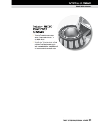 Timken tapered-roller-bearing-catalog