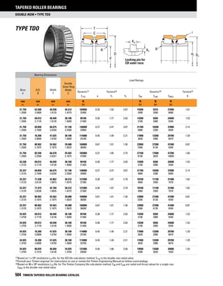 Timken tapered-roller-bearing-catalog