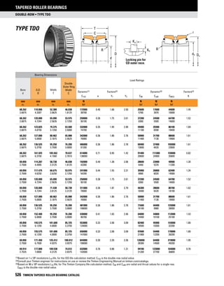 Timken tapered-roller-bearing-catalog