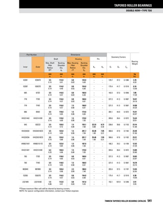 Timken tapered-roller-bearing-catalog