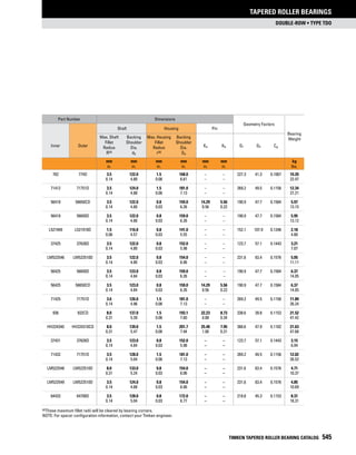 Timken tapered-roller-bearing-catalog