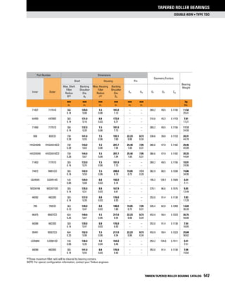 Timken tapered-roller-bearing-catalog