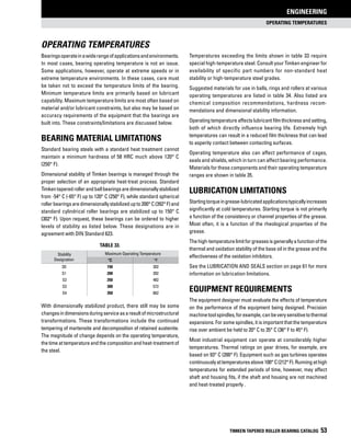 operating temperatures
ENGINEERING
TIMKEN TAPERED ROLLER BEARING CATALOG 53
OPERATING TEMPERATURES
Bearingsoperateinawiderangeofapplicationsandenvironments.
In most cases, bearing operating temperature is not an issue.
Some applications, however, operate at extreme speeds or in
extreme temperature environments. In these cases, care must
be taken not to exceed the temperature limits of the bearing.
Minimum temperature limits are primarily based on lubricant
capability. Maximum temperature limits are most often based on
material and/or lubricant constraints, but also may be based on
accuracy requirements of the equipment that the bearings are
built into. These constraints/limitations are discussed below.
Bearing material limitations
Standard bearing steels with a standard heat treatment cannot
maintain a minimum hardness of 58 HRC much above 120° C
(250° F).
Dimensional stability of Timken bearings is managed through the
proper selection of an appropriate heat-treat process. Standard
Timkentaperedrollerandballbearingsaredimensionallystabilized
from -54° C (-65° F) up to 120° C (250° F), while standard spherical
rollerbearingsaredimensionallystabilizedupto200°C(392°F)and
standard cylindrical roller bearings are stabilized up to 150° C
(302° F). Upon request, these bearings can be ordered to higher
levels of stability as listed below. These designations are in
agreement with DIN Standard 623.
	
TABLE 33.
Stability
Designation
Maximum Operating Temperature
°C °F
S0 150 302
S1 200 392
S2 250 482
S3 300 572
S4 350 662
With dimensionally stabilized product, there still may be some
changesindimensionsduringserviceasaresultofmicrostructural
transformations. These transformations include the continued
tempering of martensite and decomposition of retained austenite.
The magnitude of change depends on the operating temperature,
thetimeattemperatureandthecompositionandheat-treatmentof
the steel.
Temperatures exceeding the limits shown in table 33 require
special high-temperature steel. Consult your Timken engineer for
availability of specific part numbers for non-standard heat
stability or high-temperature steel grades.
Suggested materials for use in balls, rings and rollers at various
operating temperatures are listed in table 34. Also listed are
chemical composition recommendations, hardness recom-
mendations and dimensional stability information.
Operating temperature affects lubricant film thickness and setting,
both of which directly influence bearing life. Extremely high
temperatures can result in a reduced film thickness that can lead
to asperity contact between contacting surfaces.
Operating temperature also can affect performance of cages,
seals and shields, which in turn can affect bearing performance.
Materials for these components and their operating temperature
ranges are shown in table 35.
Lubrication limitations
Startingtorqueingrease-lubricatedapplicationstypicallyincreases
significantly at cold temperatures. Starting torque is not primarily
a function of the consistency or channel properties of the grease.
Most often, it is a function of the rheological properties of the
grease.
Thehigh-temperaturelimitforgreasesisgenerallyafunctionofthe
thermal and oxidation stability of the base oil in the grease and the
effectiveness of the oxidation inhibitors.
See the Lubrication and Seals section on page 61 for more
information on lubrication limitations.
Equipment requirements
The equipment designer must evaluate the effects of temperature
on the performance of the equipment being designed. Precision
machinetoolspindles,forexample,canbeverysensitivetothermal
expansions. For some spindles, it is important that the temperature
rise over ambient be held to 20° C to 35° C (36° F to 45° F).
Most industrial equipment can operate at considerably higher
temperatures. Thermal ratings on gear drives, for example, are
based on 93° C (200° F). Equipment such as gas turbines operates
continuouslyattemperaturesabove100°C(212°F).Runningathigh
temperatures for extended periods of time, however, may affect
shaft and housing fits, if the shaft and housing are not machined
and heat-treated properly .
 