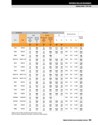 Timken tapered-roller-bearing-catalog