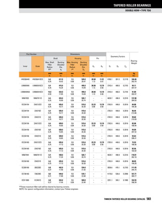 Timken tapered-roller-bearing-catalog