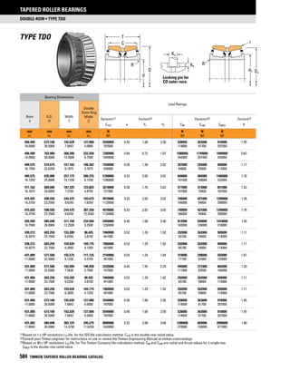 Timken tapered-roller-bearing-catalog