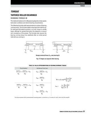 torque
ENGINEERING
TIMKEN TAPERED ROLLER BEARING CATALOG 57
Bearing A
FrA
Fae
FrB
Bearing B
FrA
Fae
FrB
n n
Bearing A Bearing B
TORQUE
Tapered Roller Bearings
Running torque-M
Therotationalresistanceofarollingbearingdependsonload,speed,
lubrication conditions and internal bearing characteristics.
The following formulas yield approximations to values of bearing
running torque. The formulas apply to bearings lubricated by oil.
For bearings lubricated by grease or oil mist, torque is usually
lower, although for grease lubrication this depends on amount
and consistency of the grease. The formulas also assume the
bearing running torque has stabilized after an initial period
referred to as running-in.
	 Thrust Condition 	Net Bearing Thrust Load
0.47 FrA 0.47 FrB + Fae
KA KB
FaA = 0.47 FrB + Fae
KB
FaB = 0.47 FrB
KB
0.47 FrA > 0.47 FrB + Fae
KA KB
FaA = 0.47 FrA
KA
FaB = 0.47 FrA – Fae
KA
Design (external thrust, Fae, onto bearing A)
	 The torque equations will be underestimated if operating speed, n, is less than nmin. For values of f1 and f2, refer to fig. 20 on page 59.
( )M = k1 G1 (nμ)0.62
f3 Fr 0.3
K
nmin =
( )k2 f2 Fr 2/3
G2μ K
Fig. 17. Single-row tapered roller bearing.
Table 36. Value approximations of bearing running torque
 