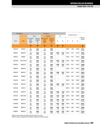 Timken tapered-roller-bearing-catalog
