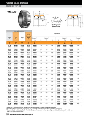 Timken tapered-roller-bearing-catalog