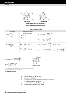 torque
ENGINEERING
58 TIMKEN TAPERED ROLLER BEARING CATALOG
Fae
FrAB
n
FrAB
Fae
n
FrC
n
ring A Bearing B Bearing A Bearing B Bearing C
( )
M = k1 G1 (nμ)0.62
f3 FrAB 0.3
K
( )
( )
M = 2 k1 G1 (nμ) 0.62
0.030 FrC 0.3
K
k2 0.890 Fr 2/3
G2μ K
( )
Design (external thrust, Fae, onto bearing A)
	Load Condition 	Radial Load on Each Row Fr
Fae > 0.47 FrAB
KA
Bearing B is unloaded
FrA = FrAB
FaA = Fae
Fae
0.47 FrAB
KA
FrA =
FrAB + 1.06 K Fae
2
FrB =
FrAB – 1.06 K Fae
2
M = k1 G1 (nμ)0.62
0.060 0.3
K
(FrA0.3 + FrB0.3 )
Fixed bearing Fixed bearing
Floating bearing
k1 	= 	2.56 x 10-6 (metric) or 3.54 x 10-5 (inch)
k2 	= 	625 (metric) or 1700 (inch)
μ 	 = 	lubricant dynamic viscosity at operating temperature centipoise
		For grease, use the base oil viscosity.
f3 	 = 	combined load factor, see fig. 20 on page 59
f2 	 = 	combined load factor, see fig. 20 on page 59
nmin =
nmin =
( )k2 f2 FrAB 2/3
G2μ K
nminA =
( )k2 1.78FrA 2/3
;
G2μ K
nminB =
( )k2 1.78FrB 2/3
G2μ K
The torque equations will be underestimated if operating speed, n, is less than nmin.
For values of f1 and f2, refer to fig. 20 on page 59.
Fig. 18. Double-row tapered roller bearing.
Fig. 19. Floating position.
Table 37. Fixed position
Fae
FrAB
n
FrAB
Fae
n
FrC
n
Bearing A Bearing B Bearing A Bearing B Bearing C
 