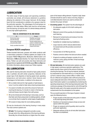 Lubrication
62 TIMKEN TAPERED ROLLER BEARING CATALOG
Lubrication
The wide range of bearing types and operating conditions
precludes any simple, all-inclusive statement or guideline
allowing the selection of the proper lubricant. At the design
level, the first consideration is whether oil or grease is best for
the particular operation. The advantages of oil and grease are
outlined in the table below. When heat must be carried away
from the bearing, oil must be used. It is almost always preferred
for very high-speed applications.
TABLE 38. Advantages of oil and grease
Oil Grease
Carries heat away
from the bearings
Simplifies seal design
and acts as a sealant
Carries away moisture
and particulate matter
Permits prelubrication of
sealed or shielded bearings
Easily controlled lubrication
Generally requires less
frequent lubrication
European REACH compliance
Timken-branded lubricants, greases and similar products sold
in stand-alone containers or delivery systems are subject to the
European REACH (Registration, Evaluation, Authorization and
Restriction of Chemicals) directive. For import into the European
Union, Timken can sell and provide only those lubricants and
greasesthatareregisteredwithECHA(EuropeanChemicalAgency).
For further information, please contact your Timken engineer.
Oil Lubrication
Oils used for bearing lubrication should be high-quality mineral
oils or synthetic oils with similar properties. Selection of the
proper type of oils depends on bearing speed, load, operating
temperature and lubrication method. Some features and
advantages of oil lubrication, in addition to the above are:
•• Oil is a better lubricant for high speeds or high tempera-
tures. It can be cooled to help reduce bearing temperature.
•• It is easier to handle and control the amount of lubricant
reaching the bearing. It is harder to retain in the bearing.
Lubricant losses may be higher than with grease.
•• Oil can be introduced to the bearing in many ways, such as
drip-feed, wick-feed, pressurized circulating systems, oil bath
or air-oil mist. Each is suited for certain types of applications.
•• Oil is easier to keep clean for recirculating systems.
Oil may be introduced to the bearing housing in many ways.
The most common systems are:
•• Oil bath. The housing is designed to provide a sump
through which the rolling elements of the bearing will pass.
Generally, the oil level should be no higher than the center
point of the lowest rolling element. If speed is high, lower
oil levels should be used to reduce churning. Gages or
controlled elevation drains are used to achieve and
maintain the proper oil level.
•• Circulating system. This system has the advantages of:
•	 An adequate supply of oil for both cooling and
lubrication.
•	 Metered control of the quantity of oil delivered to
each bearing.
•	 Removal of contaminants and moisture from the
bearing by flushing action.
•	 Suitability for multiple bearing installations.
•	 Large reservoir, which reduces deterioration.
Increased lubricant life provides economical
efficiency.
•	 Incorporation of oil-filtering devices.
•	 Positive control to deliver the lubricant where needed.
•	 A typical circulating oil system consists of an oil
reservoir, pump, piping and filter. A heat exchange
may be required.
•• Oil-mist lubrication. Oil-mist lubrication systems are used
in high-speed, continuous-operation applications. This
system permits close control of the amount of lubricant
reaching the bearings. The oil may be metered, atomized
by compressed air and mixed with air, or it may be picked
up from a reservoir using a venturi effect. In either case,
the air is filtered and supplied under sufficient pressure to
assure adequate lubrication of the bearings. Control of this
type of lubrication system is accomplished by monitoring the
operating temperatures of the bearings being lubricated. The
continuous passage of the pressurized air and oil through the
labyrinth seals used in the system prevents the entrance of
contaminants from the atmosphere to the system.
The successful operation of this type of system is based
upon the following factors:
•	 Proper location of the lubricant entry ports in relation
to the bearings being lubricated.
•	 Avoidance of excessive pressure drops across void
spaces within the system.
•	 Proper air pressure and oil quantity ratio to suit the
particular application.
•	 Adequate exhaust of the air-oil mist after lubrication
has been accomplished.
 
