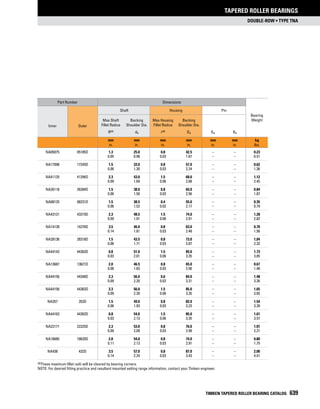 Timken tapered-roller-bearing-catalog