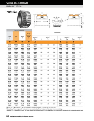 Timken tapered-roller-bearing-catalog