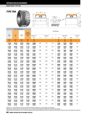 Timken tapered-roller-bearing-catalog