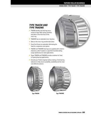 Timken tapered-roller-bearing-catalog