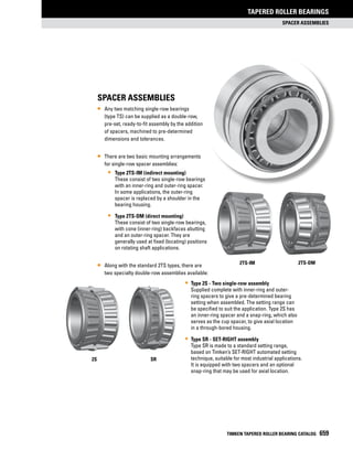 Timken tapered-roller-bearing-catalog