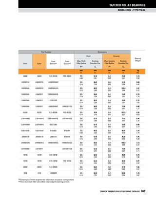 Timken tapered-roller-bearing-catalog