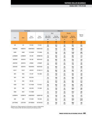 Timken tapered-roller-bearing-catalog