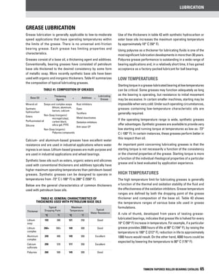 lubrication
TIMKEN TAPERED ROLLER BEARING CATALOG 65
Grease Lubrication
Grease lubrication is generally applicable to low-to-moderate
speed applications that have operating temperatures within
the limits of the grease. There is no universal anti-friction
bearing grease. Each grease has limiting properties and
characteristics.
Greases consist of a base oil, a thickening agent and additives.
Conventionally, bearing greases have consisted of petroleum
base oils thickened to the desired consistency by some form
of metallic soap. More recently synthetic base oils have been
used with organic and inorganic thickeners. Table 41 summarizes
the composition of typical lubricating greases.
TABLE 41. Composition of greases
Base Oil
Thickening
Agents
Additives
Lubricating
Grease
Mineral oil
Synthetic
hydrocarbon
Esters
Perfluorinated oil
Silicone
Soaps and complex soaps
lithium, aluminum,
barium, calcium
Non-Soap (inorganic)
microgel (clay),
carbon black,
silica-gel, PTFE
Non-Soap (organic)
Polyurea compounds
Rust inhibitors
Dyes
Tactifiers
Metal deactivates
Oxidation inhibitors
Anti-wear EP
Calcium- and aluminum-based greases have excellent water
resistance and are used in industrial applications where water
ingress is an issue. Lithium-based greases are multi-purpose and
are used in industrial applications and wheel bearings.
Synthetic base oils such as esters, organic esters and silicones
used with conventional thickeners and additives typically have
higher maximum operating temperatures than petroleum-based
greases. Synthetic greases can be designed to operate in
temperatures from -73° C (-100° F) to 288° C (550° F).
Below are the general characteristics of common thickeners
used with petroleum base oils.
TABLE 42. General characteristics of
Thickeners used with petroleum Base oils
Thickener
Typical
Dropping Point
Maximum
Temperature Typical
Water Resistance
°C °F °C °F
Lithium
soap
193 380 121 250 Good
Lithium
complex
260+ 500+ 149 300 Good
Aluminum
complex
249 480 149 300 Excellent
Calcium
sulfonate
299 570 177 350 Excellent
Polyurea 260 500 149 300 Good
+ 			 + 		 =
Use of the thickeners in table 42 with synthetic hydrocarbon or
ester base oils increases the maximum operating temperature
by approximately 10° C (50° F).
Using polyurea as a thickener for lubricating fluids is one of the
most significant lubrication developments in more than 30 years.
Polyurea grease performance is outstanding in a wide range of
bearing applications and, in a relatively short time, it has gained
acceptance as a factory-packed lubricant for ball bearings.
Low temperatures
Startingtorqueinagrease-lubricatedbearingatlowtemperatures
can be critical. Some greases may function adequately as long
as the bearing is operating, but resistance to initial movement
may be excessive. In certain smaller machines, starting may be
impossible when very cold. Under such operating circumstances,
greases containing low-temperature characteristic oils are
generally required.
If the operating temperature range is wide, synthetic greases
offer advantages. Synthetic greases are available to provide very
low starting and running torque at temperatures as low as -73°
C (-100° F). In certain instances, these greases perform better in
this respect than oil.
An important point concerning lubricating greases is that the
starting torque is not necessarily a function of the consistency
or the channel properties of the grease. Starting torque is more
a function of the individual rheological properties of a particular
grease and is best evaluated by application experience.
High temperatures
The high temperature limit for lubricating greases is generally
a function of the thermal and oxidation stability of the fluid and
the effectiveness of the oxidation inhibitors. Grease temperature
ranges are defined by both the dropping point of the grease
thickener and composition of the base oil. Table 43 shows
the temperature ranges of various base oils used in grease
formulations.
A rule of thumb, developed from years of testing grease-
lubricated bearings, indicates that grease life is halved for every
10° C (50° F) increase in temperature. For example, if a particular
grease provides 2000 hours of life at 90° C (194° F), by raising the
temperature to 100° C (212° F), reduction in life to approximately
1000 hours would result. On the other hand, 4000 hours could be
expected by lowering the temperature to 80° C (176° F).
 