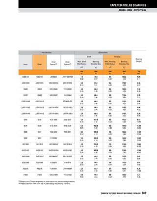 Timken tapered-roller-bearing-catalog