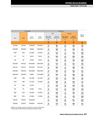 Timken tapered-roller-bearing-catalog